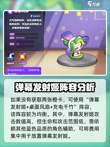 盲盒派对阵容攻略：2攻2控1防3辅实战解析秘籍