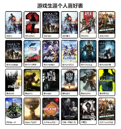 黑色喜剧游戏盘点：十大高分佳作推荐