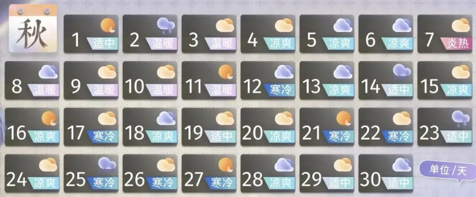 《咏月风雅速成攻略：新手快速升级秘籍》