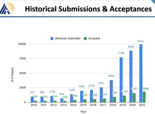 《十大热门耐玩众筹游戏，不容错过的精选推荐》