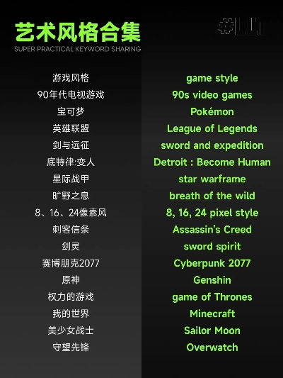 十大风格独特游戏盘点:揭秘经典风格化游戏排行 十大风格独特游戏盘点:揭秘经典风格化游戏排行