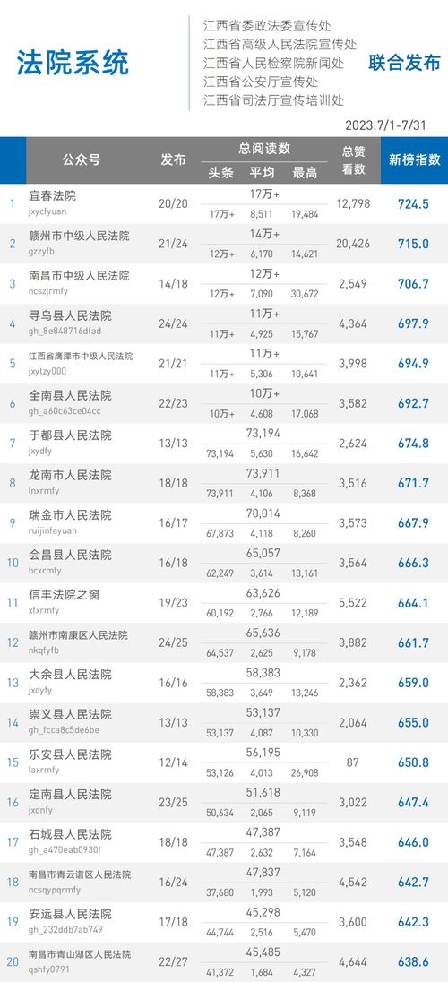 十大热门交通运输游戏盘点：必玩榜单揭晓！