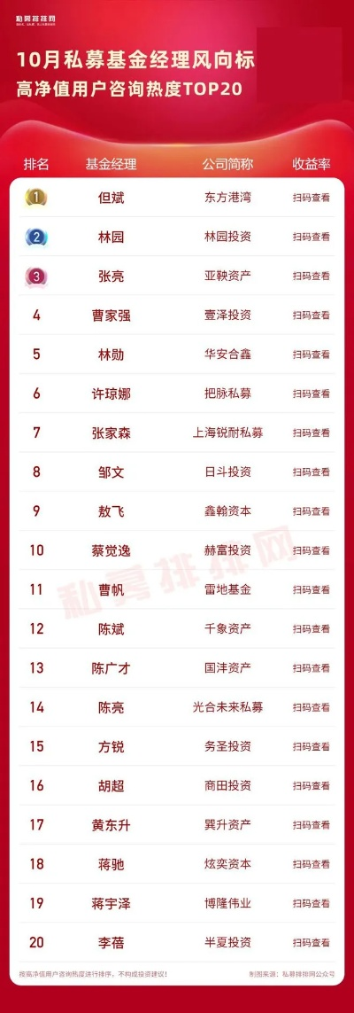 《热门刷宝游戏盘点：人气排行榜揭晓！》