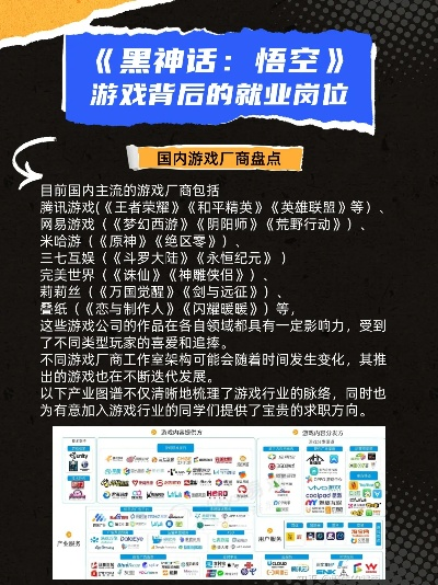 《十大热门职业导向游戏，盘点排行榜前十必玩佳作》