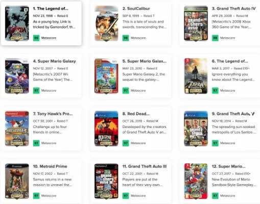 热门殖民模拟游戏盘点：下载量飙升的十大佳作推荐