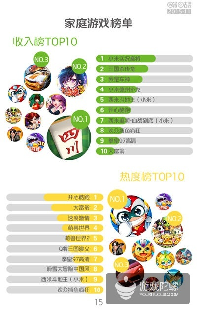 《十大餐厅游戏盘点:必玩榜单前十揭晓!》 《十大餐厅游戏盘点:必玩榜单前十揭晓!》