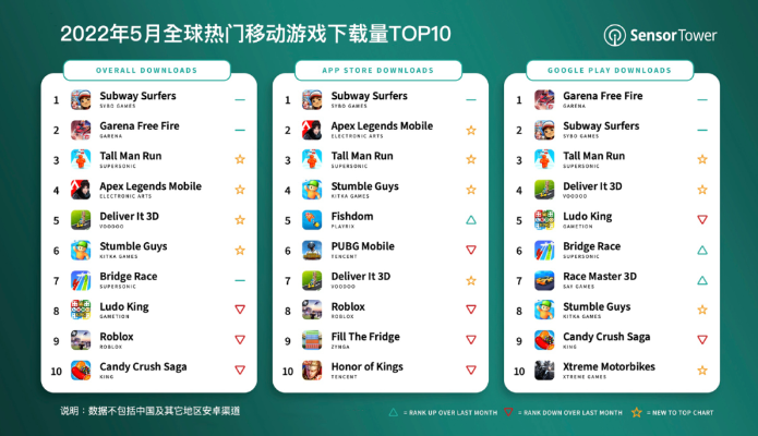 《热力飙升!最新合作游戏排行,不容错过的下载盛宴》 《热力飙升!最新合作游戏排行,不容错过的下载盛宴》