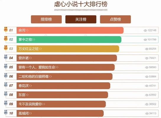 文字游戏推荐：盘点热门文字游戏排行榜前十佳作