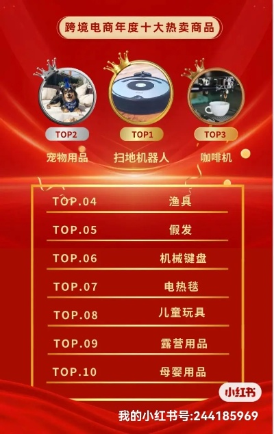 热力榜单揭晓!十大最受欢迎贸易游戏盘点,不容错过! 热力榜单揭晓!十大最受欢迎贸易游戏盘点,不容错过!