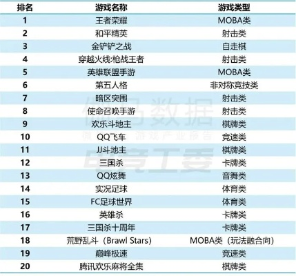 台球游戏热门排行:下载量爆棚的台球神作盘点! 台球游戏热门排行:下载量爆棚的台球神作盘点!
