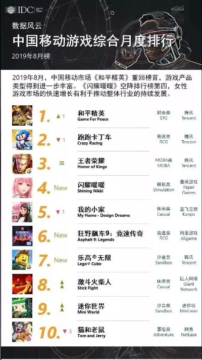 《爆款盘点！人气改编游戏下载排行》→《热爆改编游戏下载榜：人气爆款大盘点》