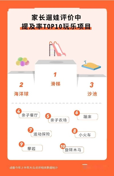亲子游戏推荐：家长陪同热门游戏排行，趣味无限！