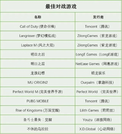 恐龙游戏盘点:十大耐玩榜单,探索最佳恐龙游戏体验 恐龙游戏盘点:十大耐玩榜单,探索最佳恐龙游戏体验