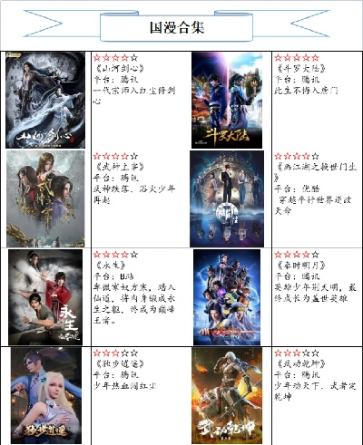 《盘点十大热门！不容错过的国产游戏推荐》