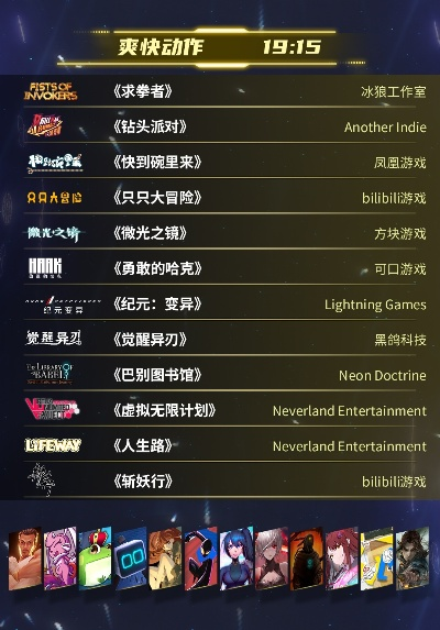 《工坊游戏盘点:十大热门必玩,排名前十的惊喜揭晓》 《工坊游戏盘点:十大热门必玩,排名前十的惊喜揭晓》