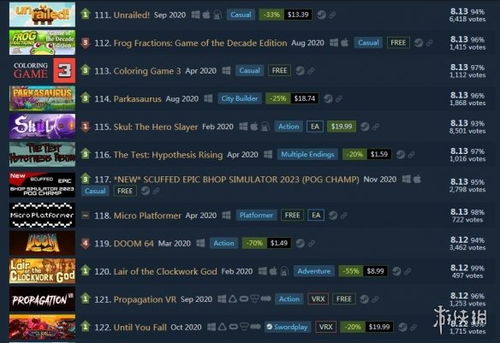 《热力全开!2023年度最受欢迎即时游戏排行》 《热力全开!2023年度最受欢迎即时游戏排行》