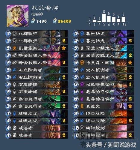 独家揭秘：轻松掌握摇光星刃，川传说武器获取攻略！