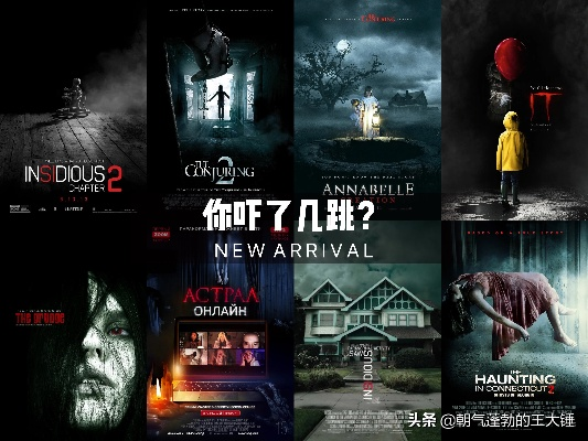 最新恐怖游戏盘点：揭秘年度最佳惊悚体验