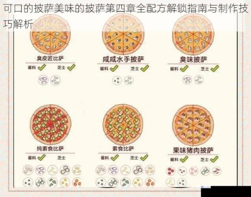 比萨全关卡攻略揭秘：独家配方，轻松解锁美味秘诀