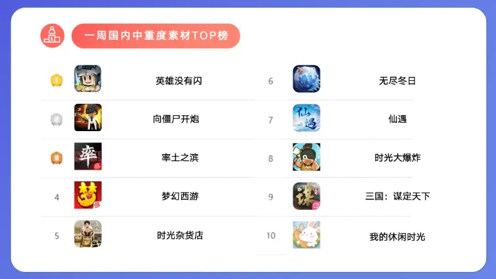 搞笑游戏精选：下载热门排行，笑点满满前十必玩