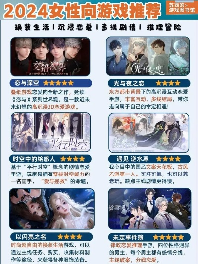 恋爱游戏精选：盘点热门恋爱游戏，解锁浪漫新体验