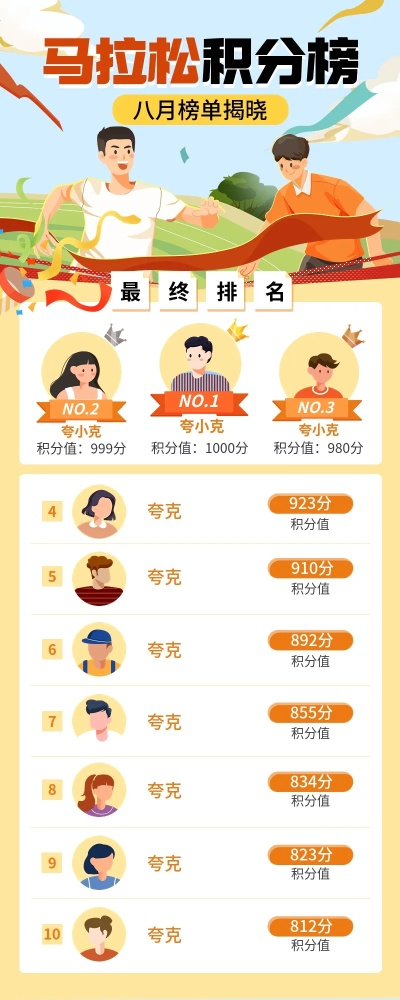 马拉松游戏盘点：十大热门必玩排行榜，解锁最佳游戏体验