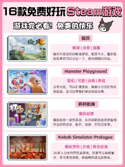 经济游戏盘点：热门好玩游戏推荐，解锁财富增长新体验