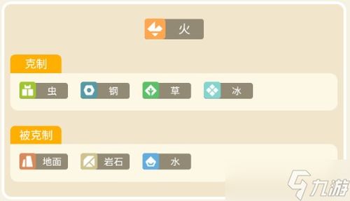 宝可梦探险攻略：妙蛙种子阵容搭配技巧深度解析