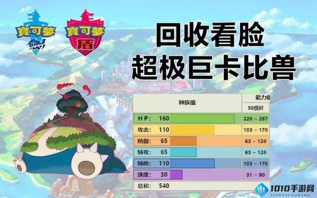 宝可梦探险卡比兽技能攻略:最强技能搭配推荐解析 宝可梦探险卡比兽技能攻略:最强技能搭配推荐解析