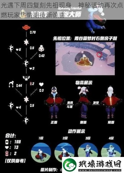 揭秘光遇5.20复刻神秘先祖身份,独家预测分享攻略! 揭秘光遇5.20复刻神秘先祖身份,独家预测分享攻略!