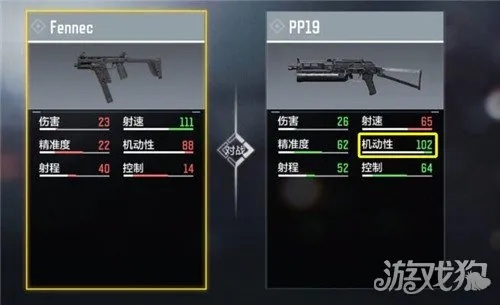 使命召唤手游PP19性能解析:全面武器属性深度评测 使命召唤手游PP19性能解析:全面武器属性深度评测