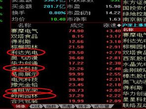 最新盘点：必玩轻量Rogue佳作，揭秘热门排行新趋势