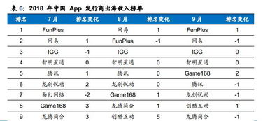 最新知识问答游戏排行揭秘：探索热门益智新选择