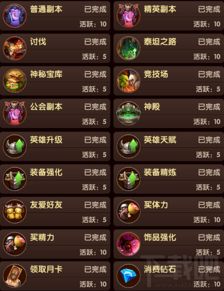 《新手必看》Arise国际服独家升级攻略，快速入坑指南揭秘