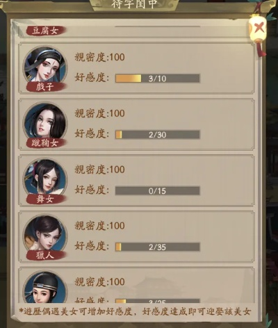 《大掌柜美女养成秘籍》高效技巧攻略全解析