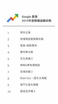 库存管理达人必玩！盘点十大热门库存策略游戏排行