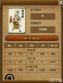 大掌柜徒弟招募攻略：揭秘高效徒弟获取技巧