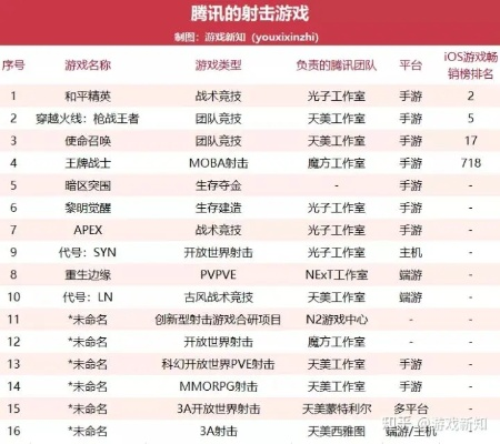 热门射击英雄大盘点：揭秘十大最受欢迎射击游戏排行