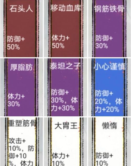 太公传承符咒挑选秘籍:高效攻略助你一臂之力 太公传承符咒挑选秘籍:高效攻略助你一臂之力