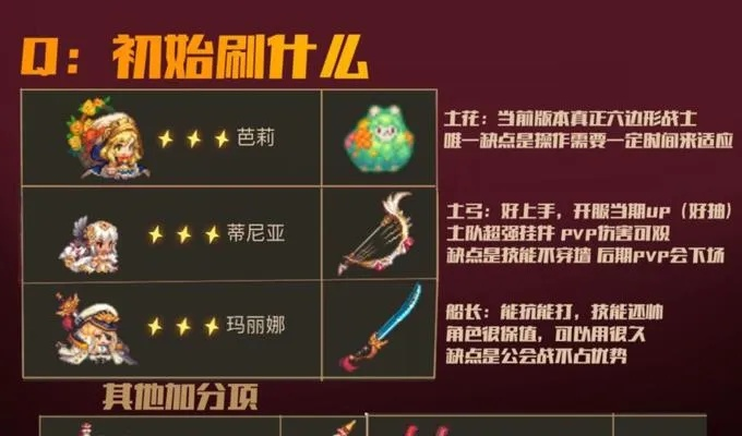 坎公骑冠剑攻略：高效兑换战斗勋章，解锁神秘奖励！