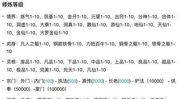 《想不想修真》保姆级教程：轻松入门，十五万年修真秘籍大公开