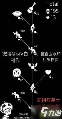 光遇排箫先祖位置揭秘:探索神秘先祖藏匿之地攻略 光遇排箫先祖位置揭秘:探索神秘先祖藏匿之地攻略