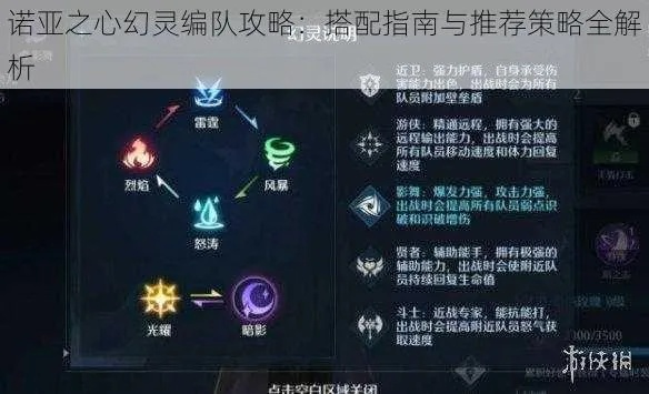 诺亚阵容搭配攻略:揭秘高效阵容打造秘籍 诺亚阵容搭配攻略:揭秘高效阵容打造秘籍