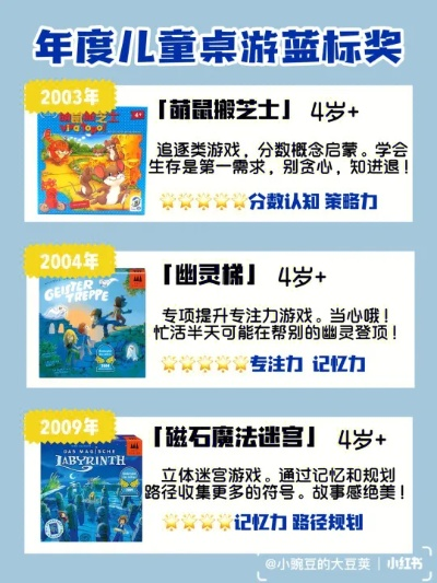 低龄游戏盘点:热门榜单前十,精选童趣之作推荐 低龄游戏盘点:热门榜单前十,精选童趣之作推荐