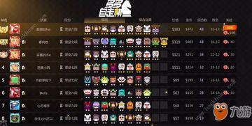 《悠久之树2024》全属性配队攻略：揭秘高效阵容搭配新秘籍