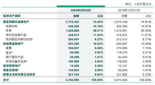 大东家VIP尊享价格揭秘！等级经验值快速提升攻略