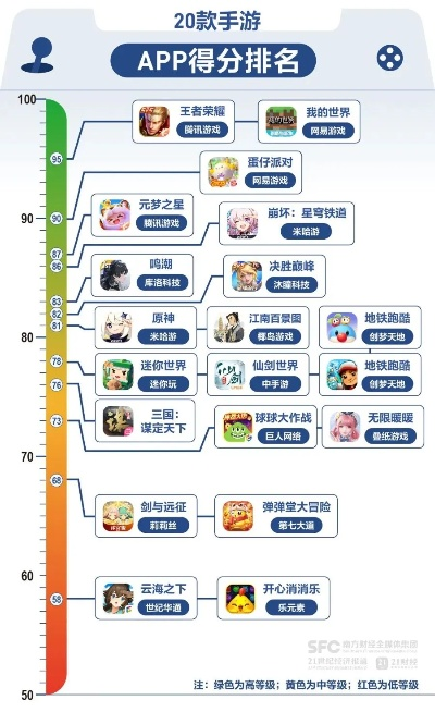 热门等角游戏盘点:下载量飙升的精选排行推荐 热门等角游戏盘点:下载量飙升的精选排行推荐