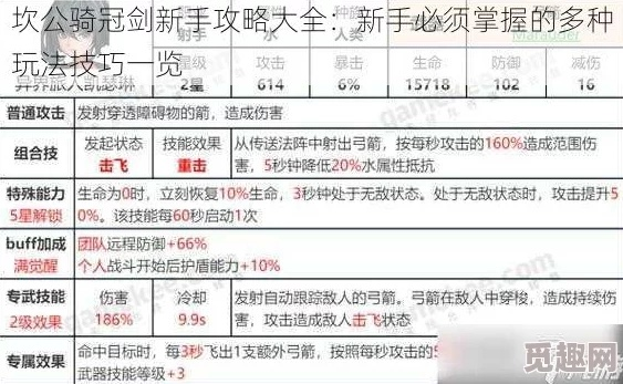 坎公骑冠剑经验速刷秘籍:快速升级攻略全解析 坎公骑冠剑经验速刷秘籍:快速升级攻略全解析