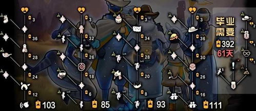 光遇揭秘：白日梦先祖藏身之谜，探索独特位置攻略