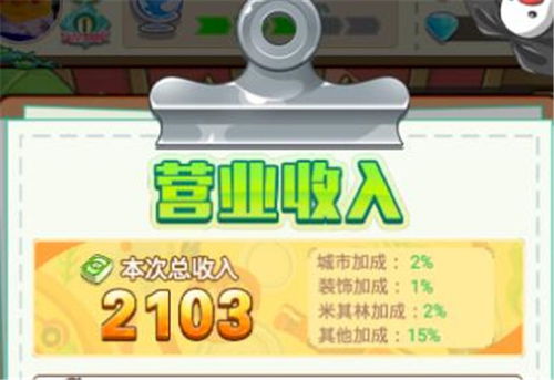 中餐厅礼包激活码速领攻略,独家大全揭秘 中餐厅礼包激活码速领攻略,独家大全揭秘